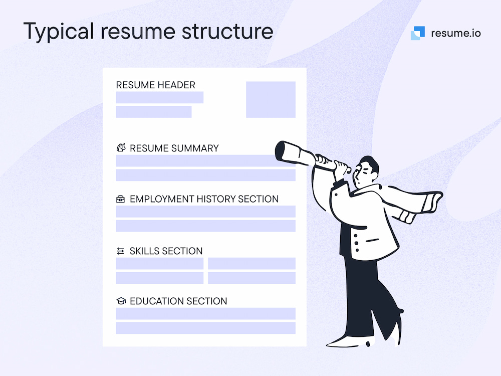 typical chronological resume structure typical chronological resume structure