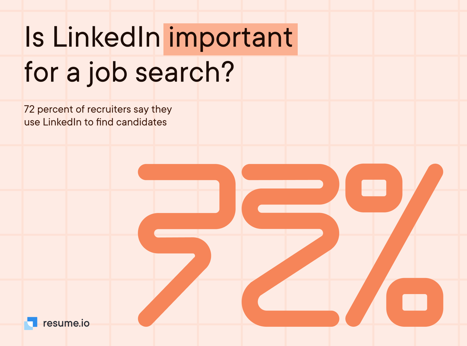 Is LinkedIn important for a job search? Is LinkedIn important for a job search?