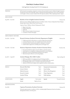 Graduate School resume examples & templates