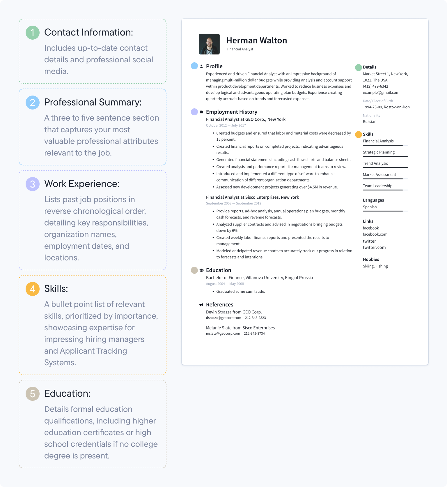 resume example of essential components resume example of essential components