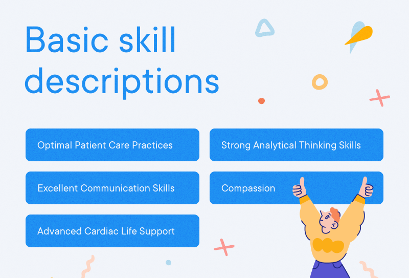 Nurse - Basic skill descriptions Nurse - Basic skill descriptions