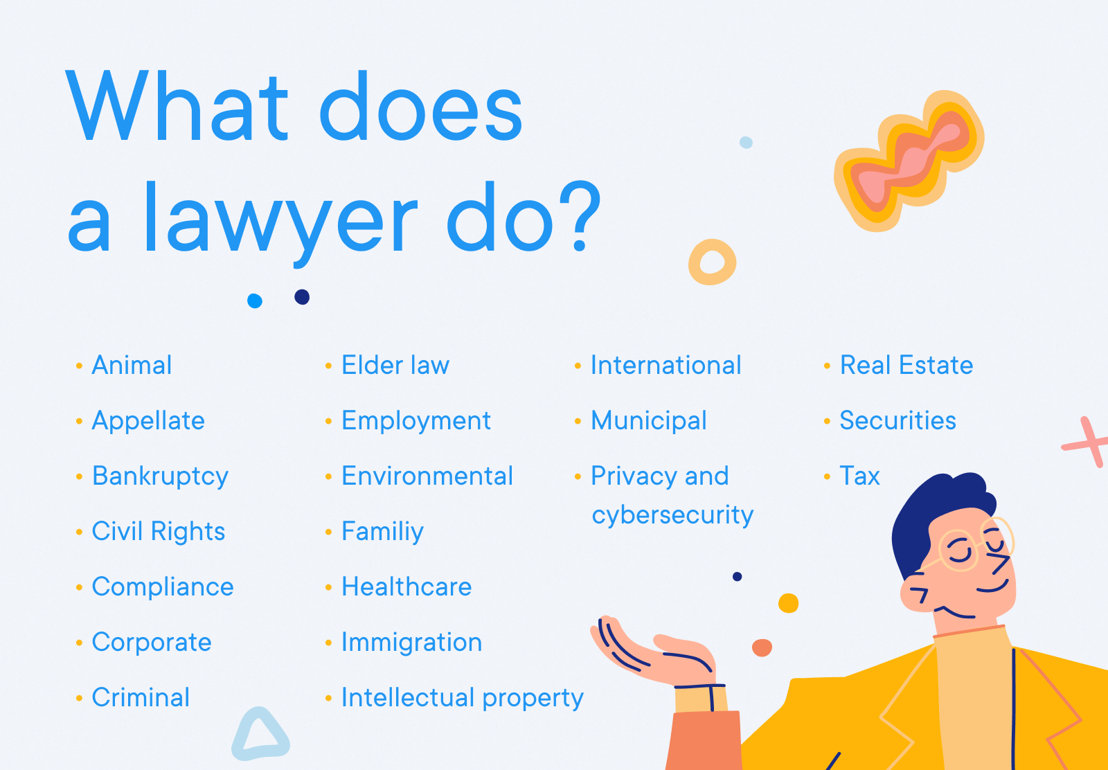 Lawyer - What does a lawyer do? Lawyer - What does a lawyer do?